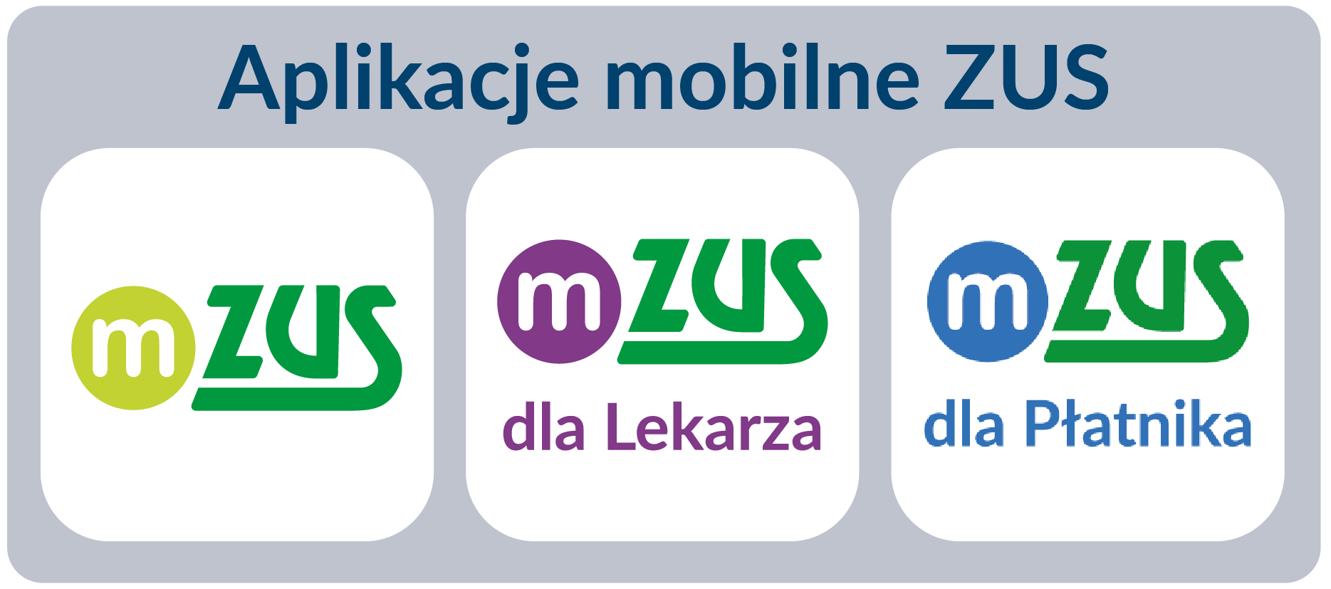 ifografika mZUS - link do wiekszego obrazka